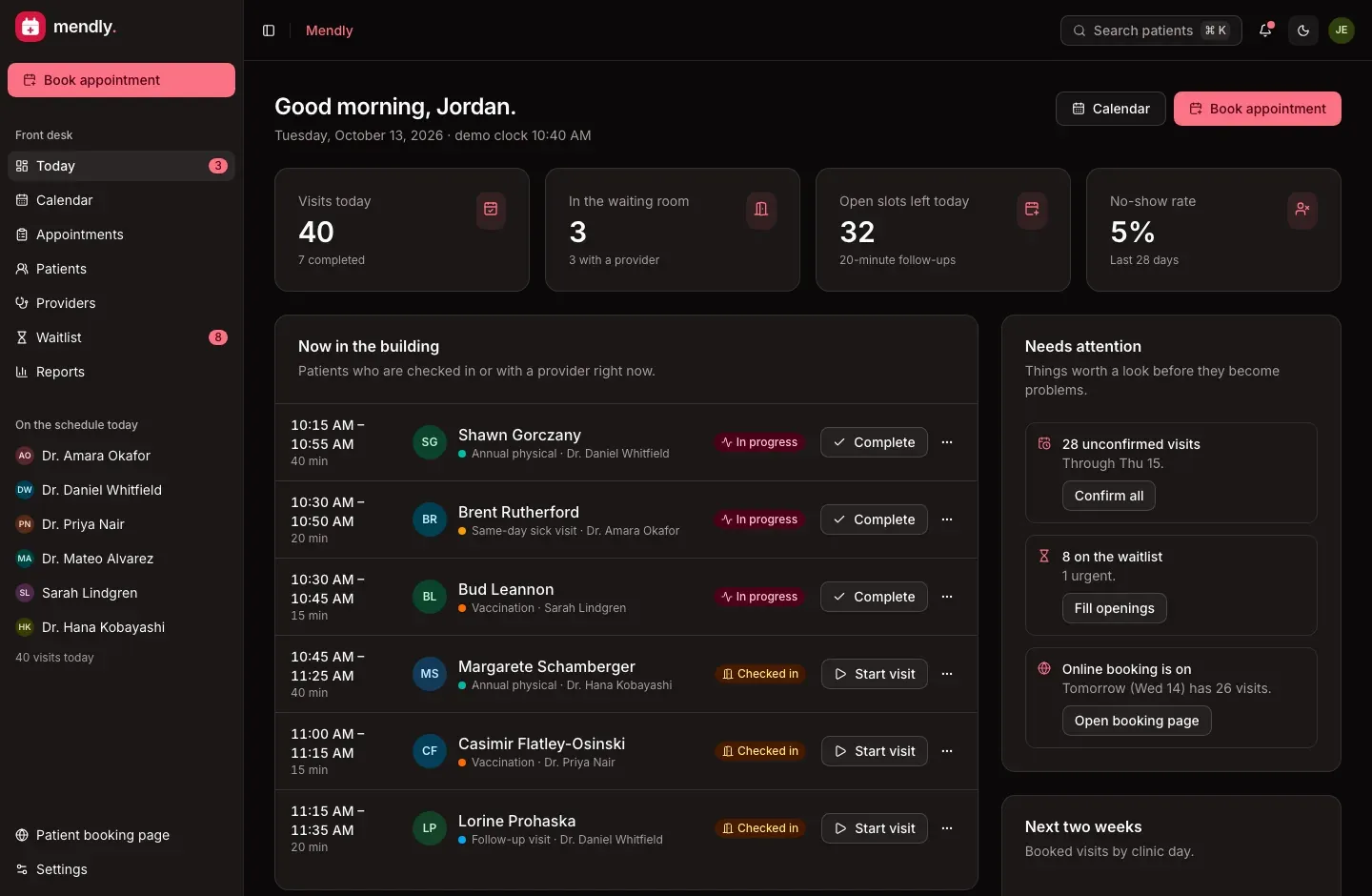 The Mendly appointment workspace in dark mode: daily visit stats, a list of patients in the building with check-in and complete actions, and a needs-attention panel.